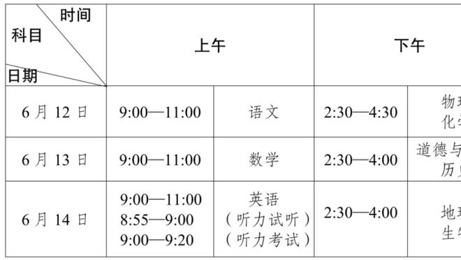 埃文-特纳预测：快船和凯尔特人进总决赛 后者夺冠